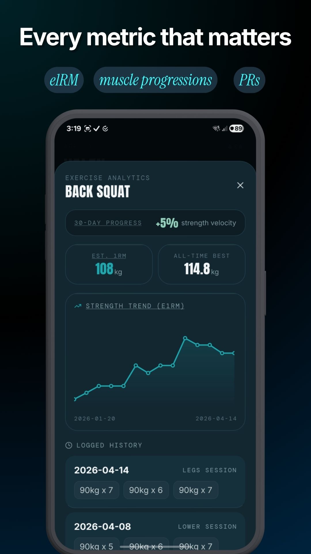 Valen performance analytics screenshot